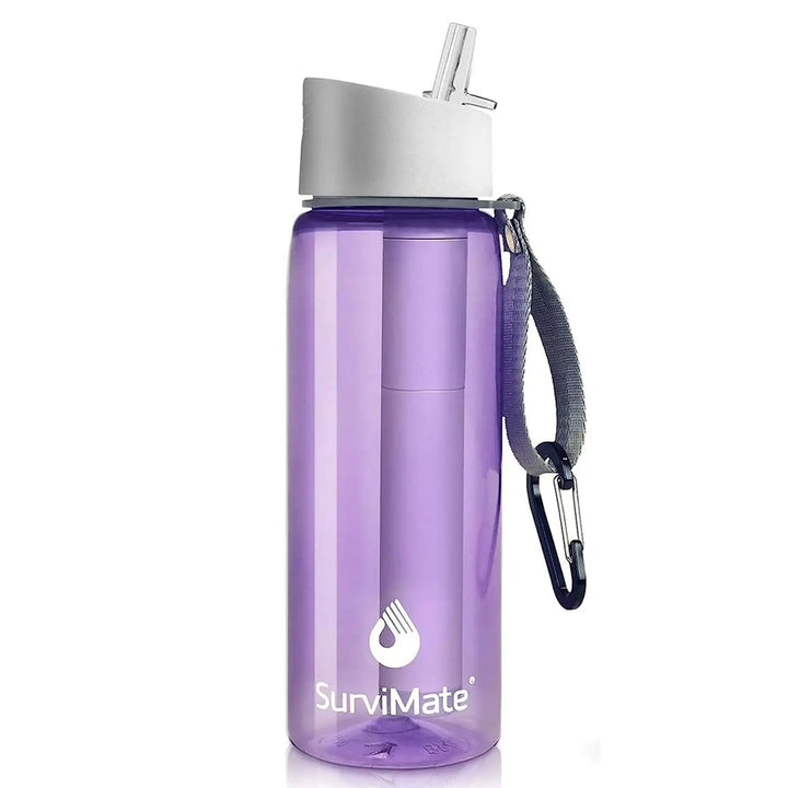 WaterWell 2 Stage Filter Water Bottle for Travel, Hiking, Camping and  Survival