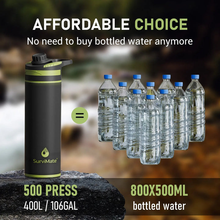 Authorized Survimate 27oz Filtered Water Bottle with 0.01μm Ultra-Filtration, Portable Water Filter Bottle with 3-Stage Filtration for Survival, Camping, Hiking, Backpacking, Drinking, Emergency Purewell